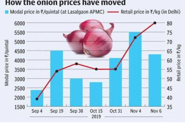 Megaruzxpnew4af onion tor site